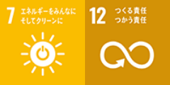 SDGsアイコン7、12