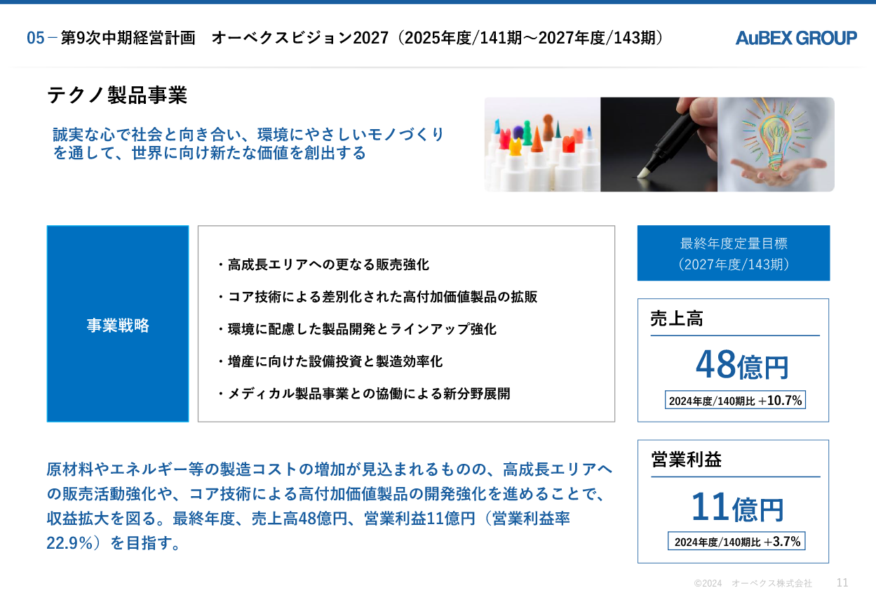 第9次中期経営計画 11枚目